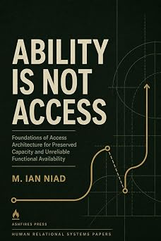 Cover of Ability Is Not Access: Foundations of Access Architecture for Preserved Capacity and Unreliable Functional Availability